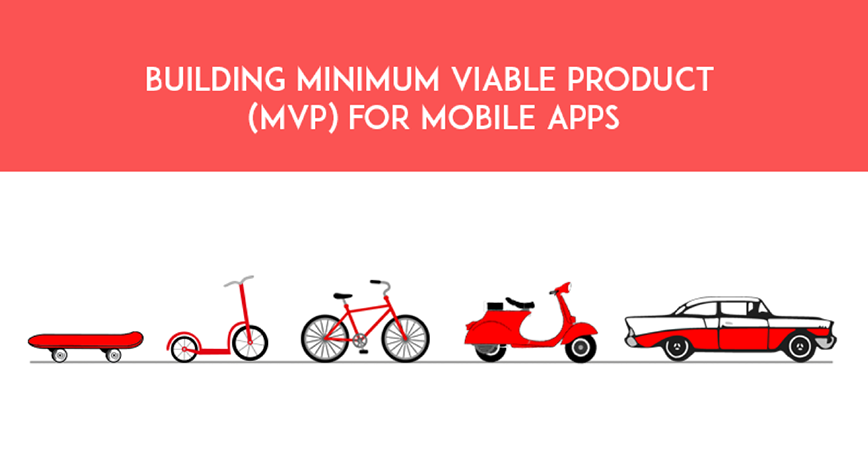 How To Build Minimum Viable Products